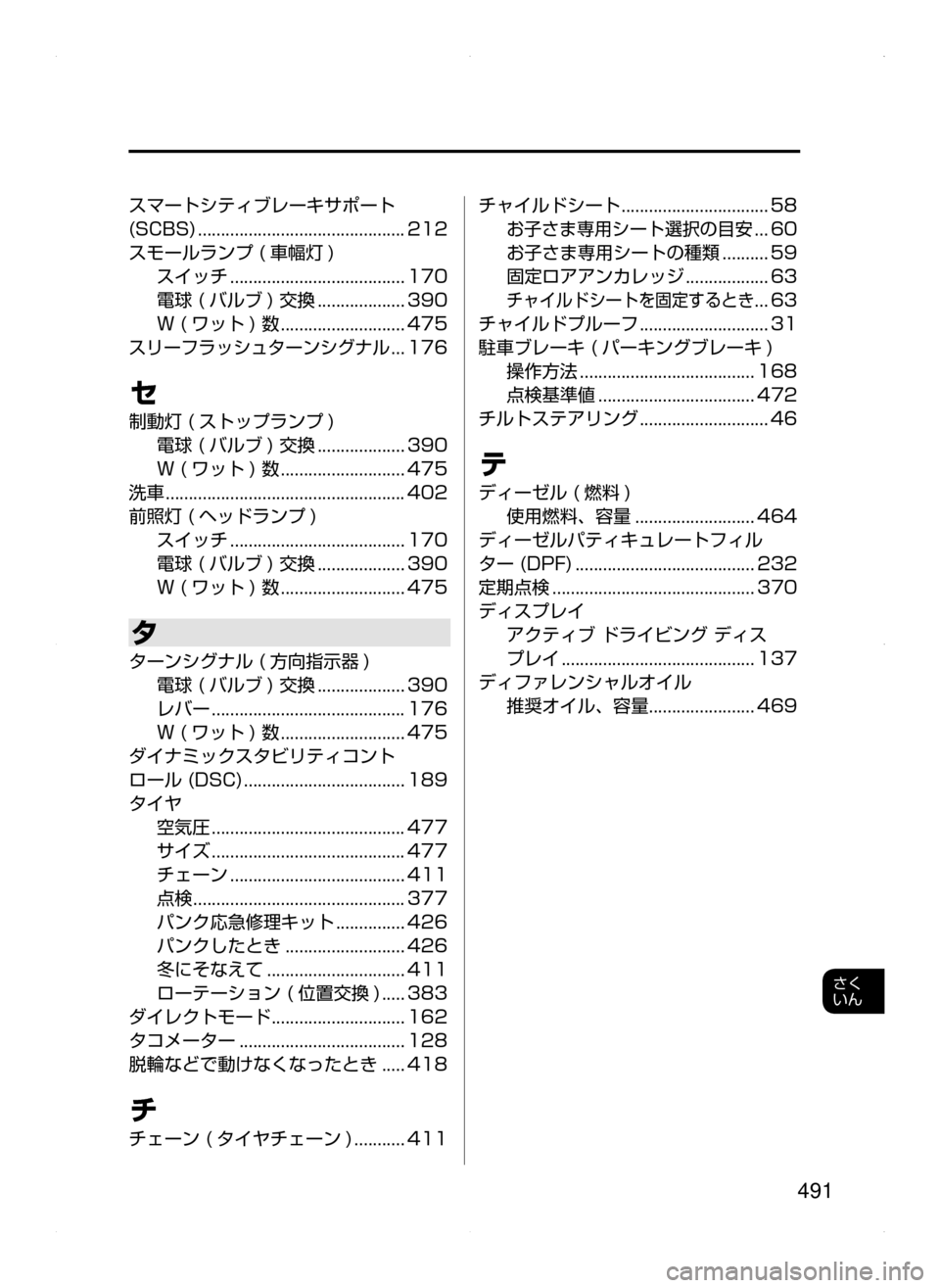 MAZDA MODEL DEMIO 2014 デミオ|取扱説明書 (in Japanese) 491
さく
いん
スマートシティブレーキサポート
(SCBS).............................................212
スモールランプ( 車幅灯 )
スイッチ.......... MAZDA MODEL DEMIO 2014 デミオ|取扱説明書 (in Japanese) 491
さく
いん
スマートシティブレーキサポート
(SCBS).............................................212
スモールランプ( 車幅灯 )
スイッチ..........