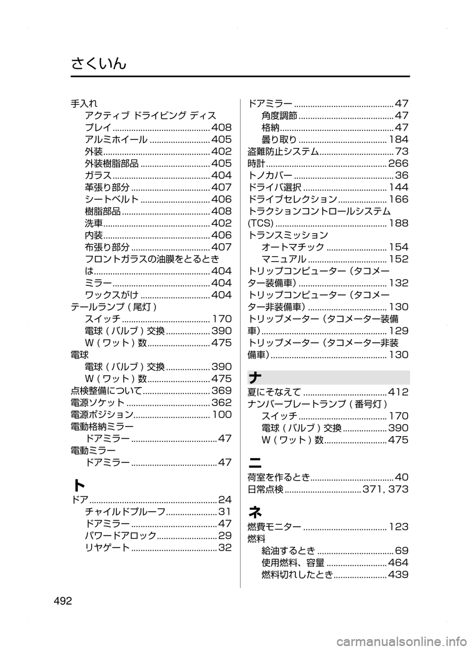 MAZDA MODEL DEMIO 2014 デミオ|取扱説明書 (in Japanese) 492
手入れ
アクティブドライビングディス
プレイ..........................................408
アルミホイール
..........................405
外装
MAZDA MODEL DEMIO 2014 デミオ|取扱説明書 (in Japanese) 492
手入れ
アクティブドライビングディス
プレイ..........................................408
アルミホイール
..........................405
外装
