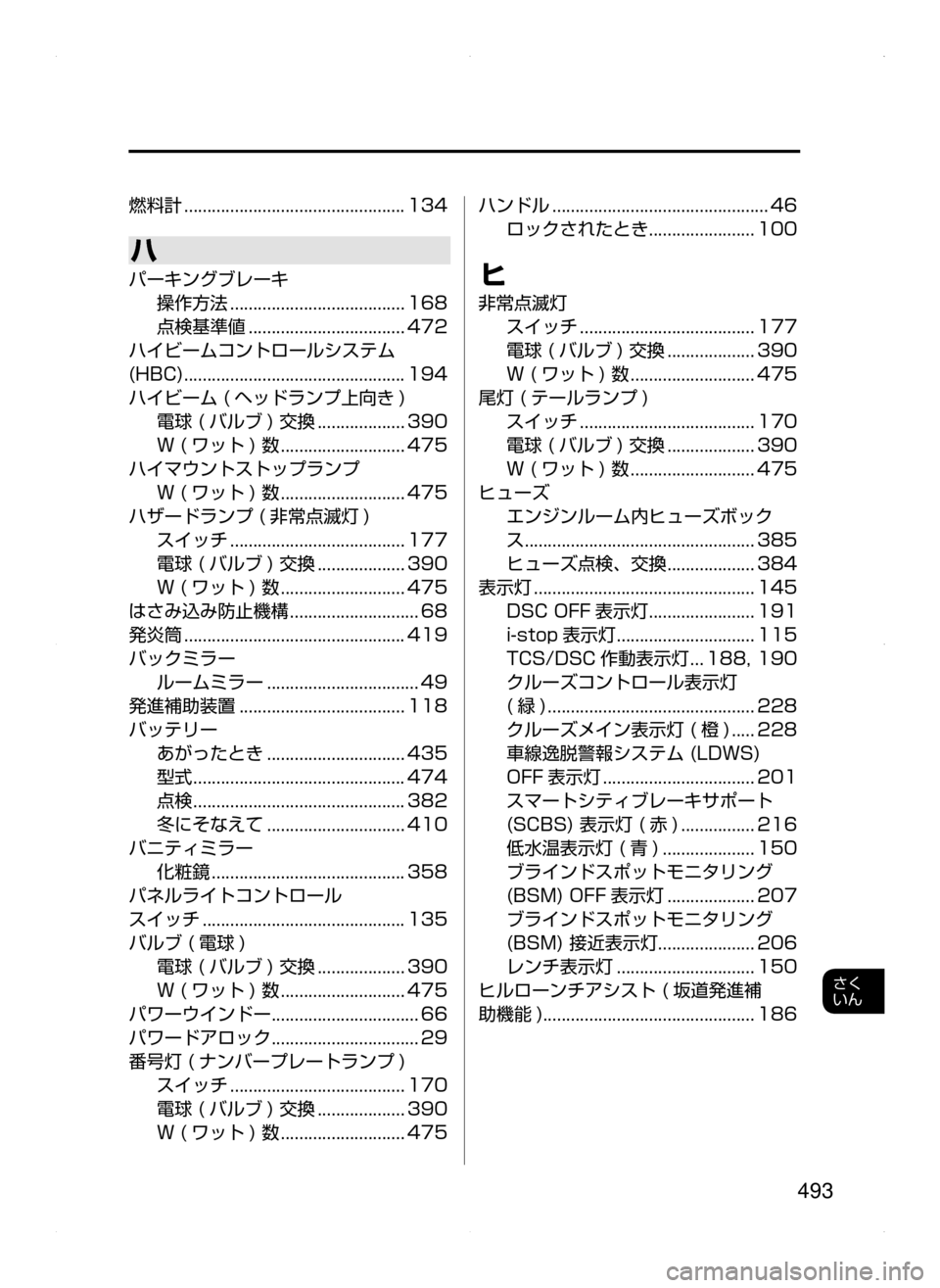 MAZDA MODEL DEMIO 2014 デミオ|取扱説明書 (in Japanese) 493
さく
いん
燃料計................................................134
ハ
パーキングブレーキ操作方法
......................................168
点検基準値
. MAZDA MODEL DEMIO 2014 デミオ|取扱説明書 (in Japanese) 493
さく
いん
燃料計................................................134
ハ
パーキングブレーキ操作方法
......................................168
点検基準値
.