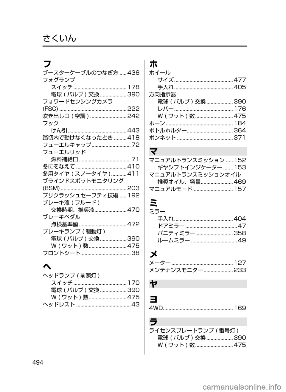 MAZDA MODEL DEMIO 2014 デミオ|取扱説明書 (in Japanese) 494
フ
ブースターケーブルのつなぎ方.....436
フォグランプ スイッチ
......................................178
電球( バルブ )交換............ MAZDA MODEL DEMIO 2014 デミオ|取扱説明書 (in Japanese) 494
フ
ブースターケーブルのつなぎ方.....436
フォグランプ スイッチ
......................................178
電球( バルブ )交換............