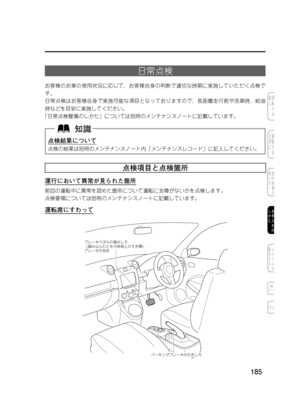 Page 201