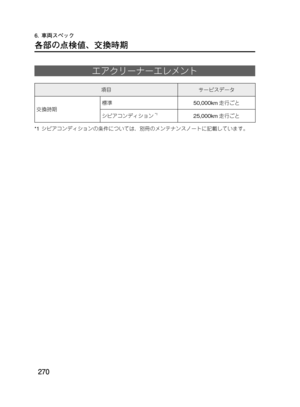 Page 286