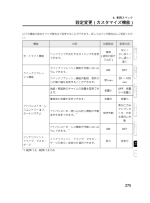 Page 291