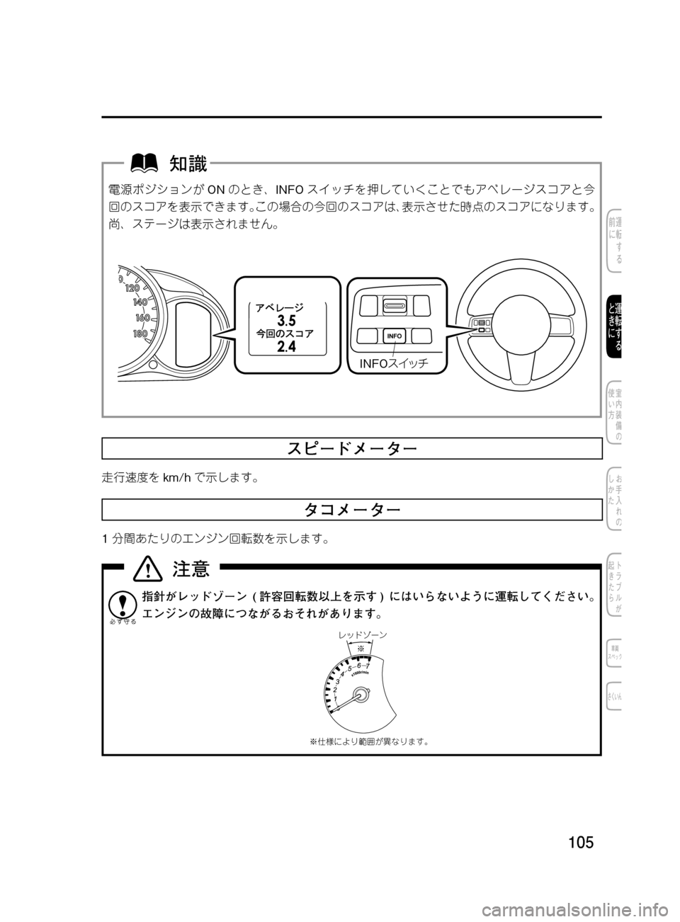 MAZDA MODEL DEMIO 2011  デミオ｜取扱説明書 (in Japanese) ���
��P�S�N��/�P���% 