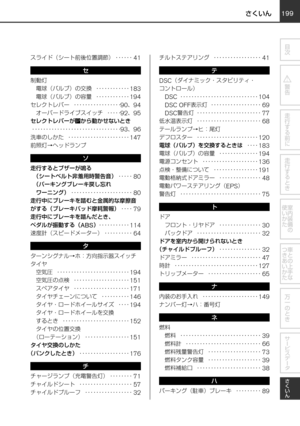 Page 200