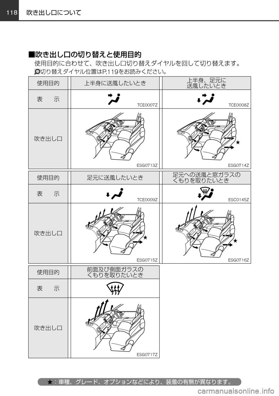MAZDA MODEL FAMILIA VAN 2017  ファミリアバン｜取扱説明書 (in Japanese) 118119
	qw	Í	smVKMTh
èº
÷
‹w–MTh

øæb”qV

øæb”
²t
！ /
èÍ
ª°wqV
±ÓÏµÃÓ»
^XMœ
Ù
V	Z`±w
~“8Qq–;è$
–