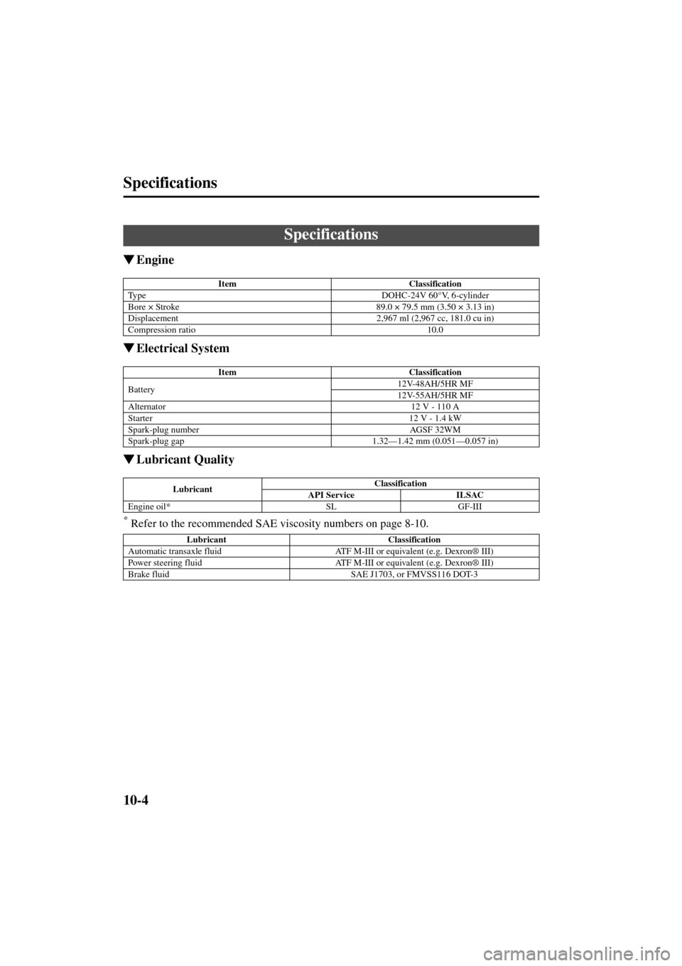 MAZDA MODEL MPV 2004  Owners Manual (in English) 10-4
Form No. 8S06-EA-03H
Specifications
Engine
Electrical System
Lubricant Quality
* Refer to the recommended SAE viscosity numbers on page 8-10.
Specifications
Item Classification
Type DOHC-24V 6