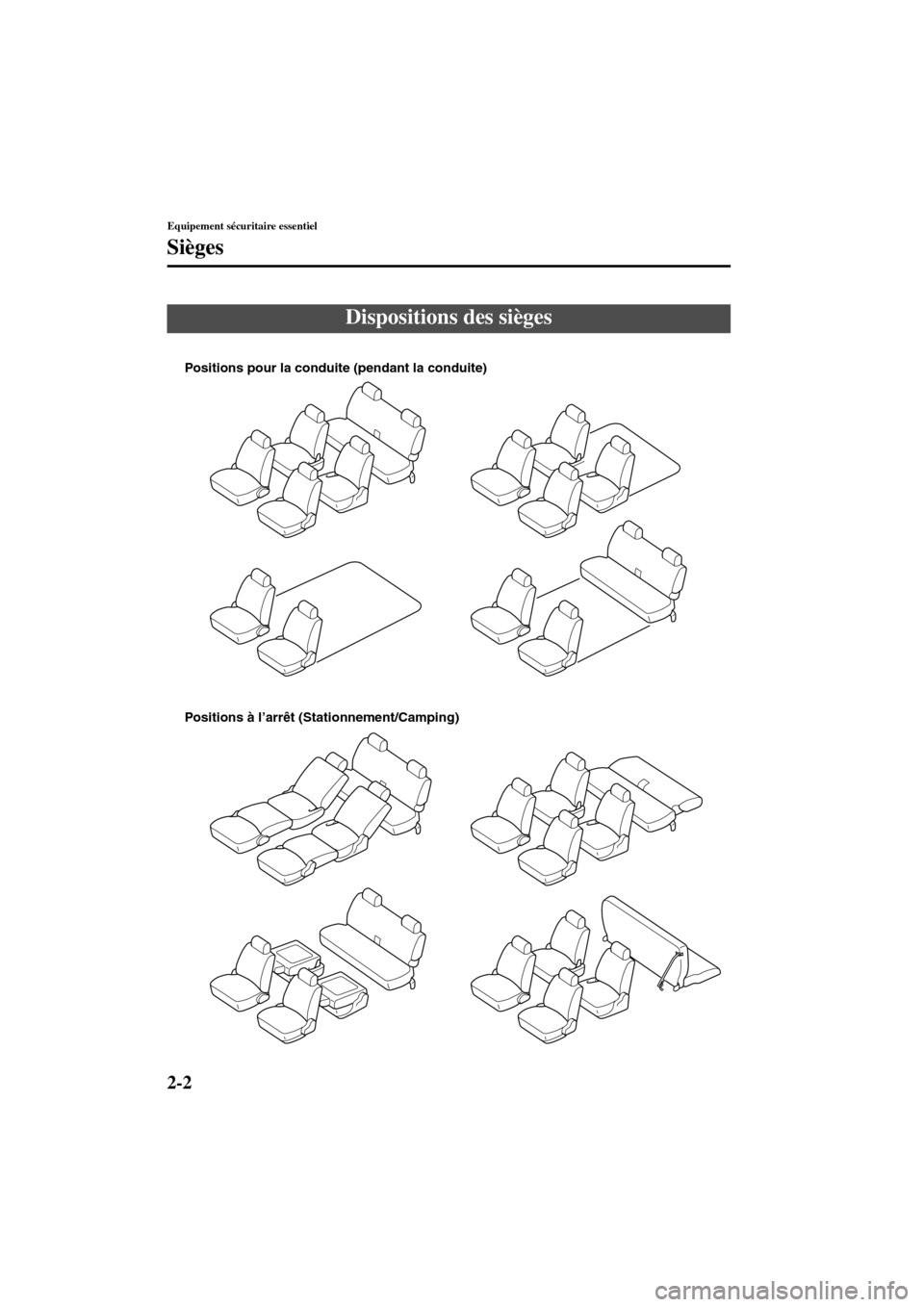 MAZDA MODEL MPV 2003  Manuel du propriétaire (in French) 2-2
Equipement sécuritaire essentiel
Form No. 8R22-EC-02G-F
Sièges
Dispositions des sièges
Positions pour la conduite (pendant la conduite)
Positions à l’arrêt (Stationnement/Camping)
J16L_8R22