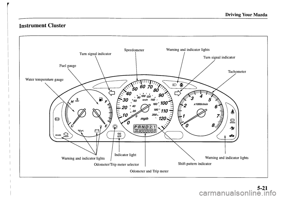 MAZDA MODEL MPV 2001  Owners Manual (in English) 