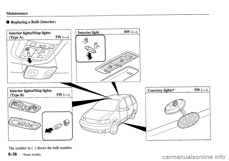 MAZDA MODEL MPV 2001  Owners Manual (in English) 