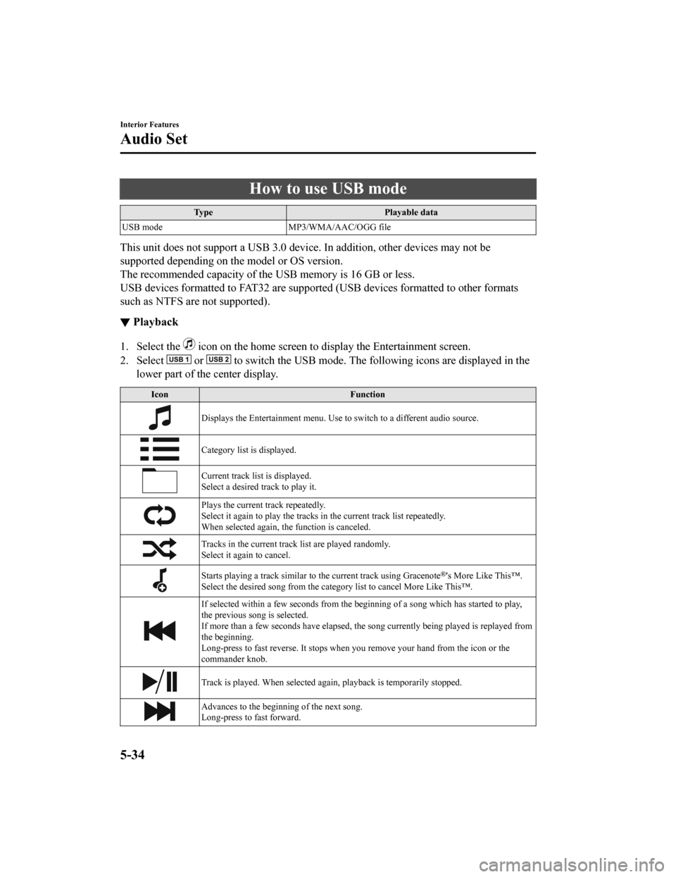 MAZDA MODEL MX-5 2020 Owners Manual (in English) How to use USB mode
Ty p ePlayable data
USB mode MP3/WMA/AAC/OGG file
This unit does not support a USB 3.0 device. In addition, other devices may not be
supported depending on the model or OS version MAZDA MODEL MX-5 2020 Owners Manual (in English) How to use USB mode
Ty p ePlayable data
USB mode MP3/WMA/AAC/OGG file
This unit does not support a USB 3.0 device. In addition, other devices may not be
supported depending on the model or OS version