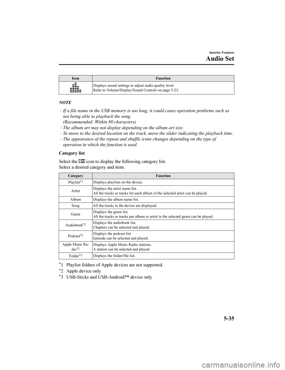 MAZDA MODEL MX-5 2020 Owners Manual (in English) IconFunction
Displays sound settings to adjust audio quality level.
Refer to Volume/Display/Sound Controls on page 5-23.
NOTE
If a file name in the USB memory is too long, it could cause operation MAZDA MODEL MX-5 2020 Owners Manual (in English) IconFunction
Displays sound settings to adjust audio quality level.
Refer to Volume/Display/Sound Controls on page 5-23.
NOTE
If a file name in the USB memory is too long, it could cause operation
