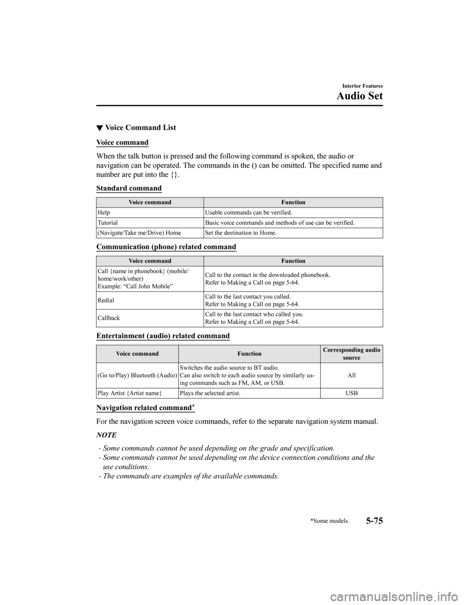 MAZDA MODEL MX-5 2020 Owners Manual (in English) ▼Voice Command List
Voice command
When the talk button is pressed and the following command is spoken, the audio or
navigation can be operated. The commands in the () can be omitt ed. The specified MAZDA MODEL MX-5 2020 Owners Manual (in English) ▼Voice Command List
Voice command
When the talk button is pressed and the following command is spoken, the audio or
navigation can be operated. The commands in the () can be omitt ed. The specified