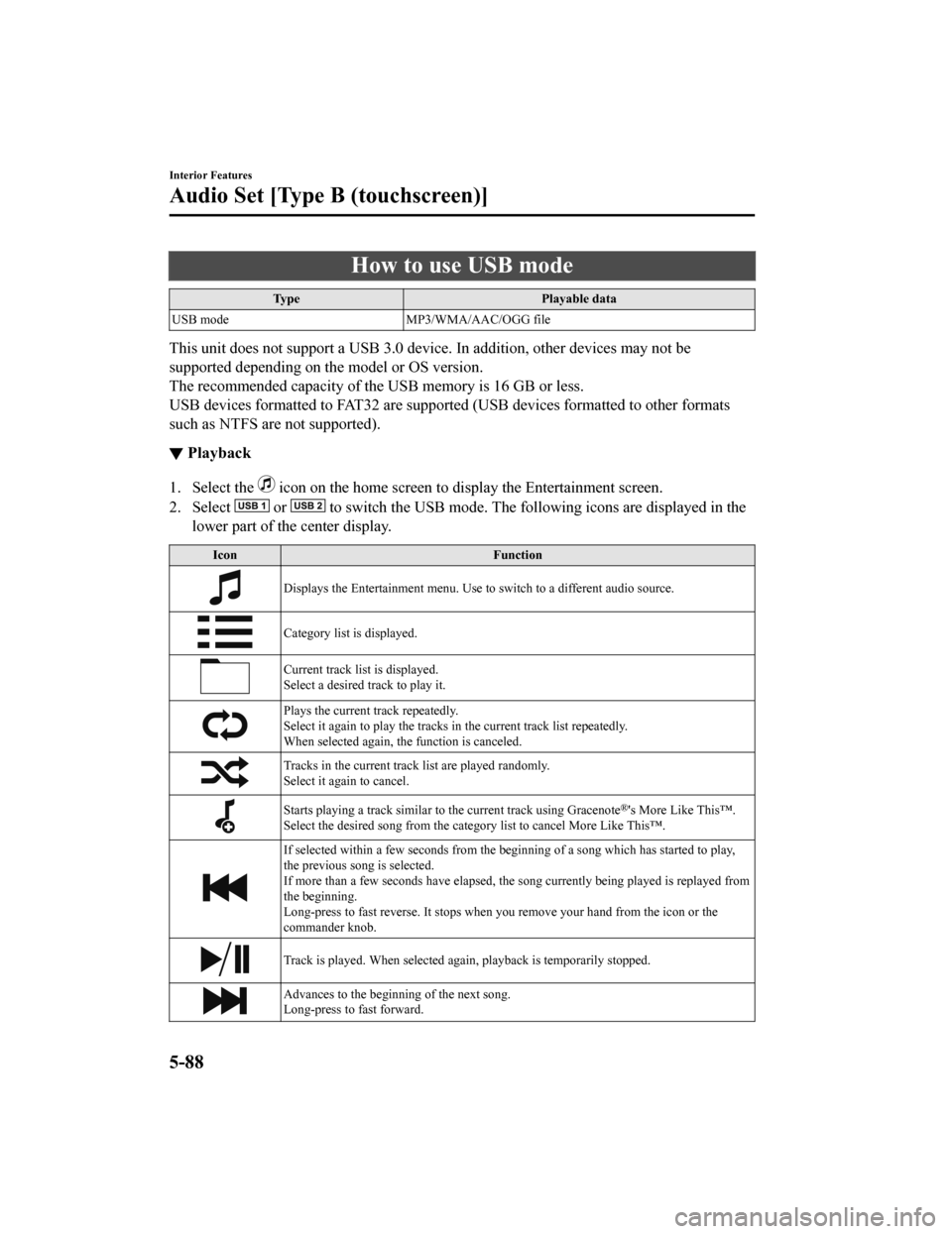 MAZDA MODEL MX-5 2018 Owners Manual (in English) How to use USB mode
TypePlayable data
USB mode MP3/WMA/AAC/OGG file
This unit does not support a USB 3.0 device. In addition, other devices may not be
supported depending on the model or OS version.
T MAZDA MODEL MX-5 2018 Owners Manual (in English) How to use USB mode
TypePlayable data
USB mode MP3/WMA/AAC/OGG file
This unit does not support a USB 3.0 device. In addition, other devices may not be
supported depending on the model or OS version.
T