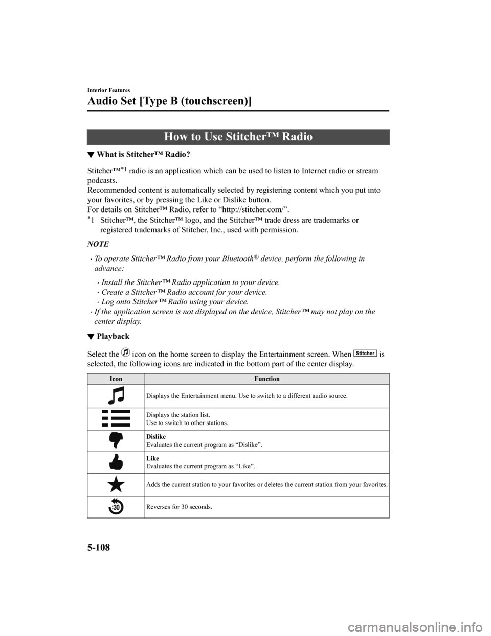 MAZDA MODEL MX-5 2018 Owners Manual (in English) How to Use Stitcher™ Radio
▼What is Stitcher™ Radio?
Stitcher™*1 radio is an application which can
be used to listen to Internet radio or stream
podcasts.
Recommended content is automatically MAZDA MODEL MX-5 2018 Owners Manual (in English) How to Use Stitcher™ Radio
▼What is Stitcher™ Radio?
Stitcher™*1 radio is an application which can
be used to listen to Internet radio or stream
podcasts.
Recommended content is automatically