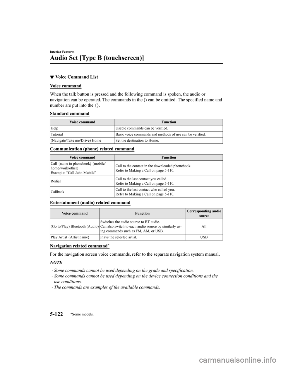 MAZDA MODEL MX-5 2018 Owners Manual (in English) ▼Voice Command List
Voice command
When the talk button is pressed and the following command is sp
oken, the audio or
navigation can be operated. The commands in the () can be omitt ed. The specified MAZDA MODEL MX-5 2018 Owners Manual (in English) ▼Voice Command List
Voice command
When the talk button is pressed and the following command is sp
oken, the audio or
navigation can be operated. The commands in the () can be omitt ed. The specified