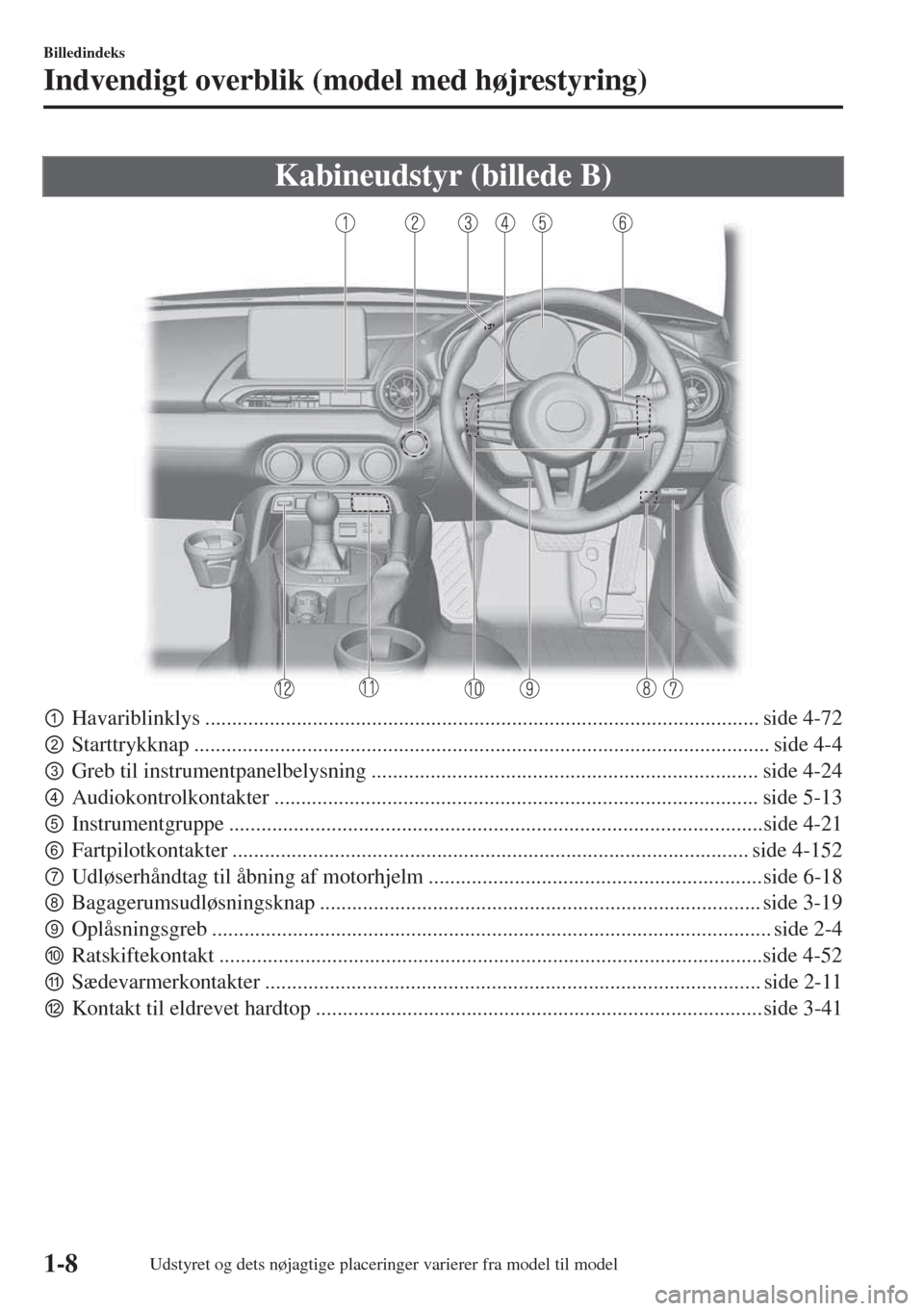 MAZDA MODEL MX-5 2018  Instruktionsbog (in Danish) Kabineudstyr (billede B)
pHavariblinklys ....................................................................................................... side 4-72
qStarttrykknap ............................