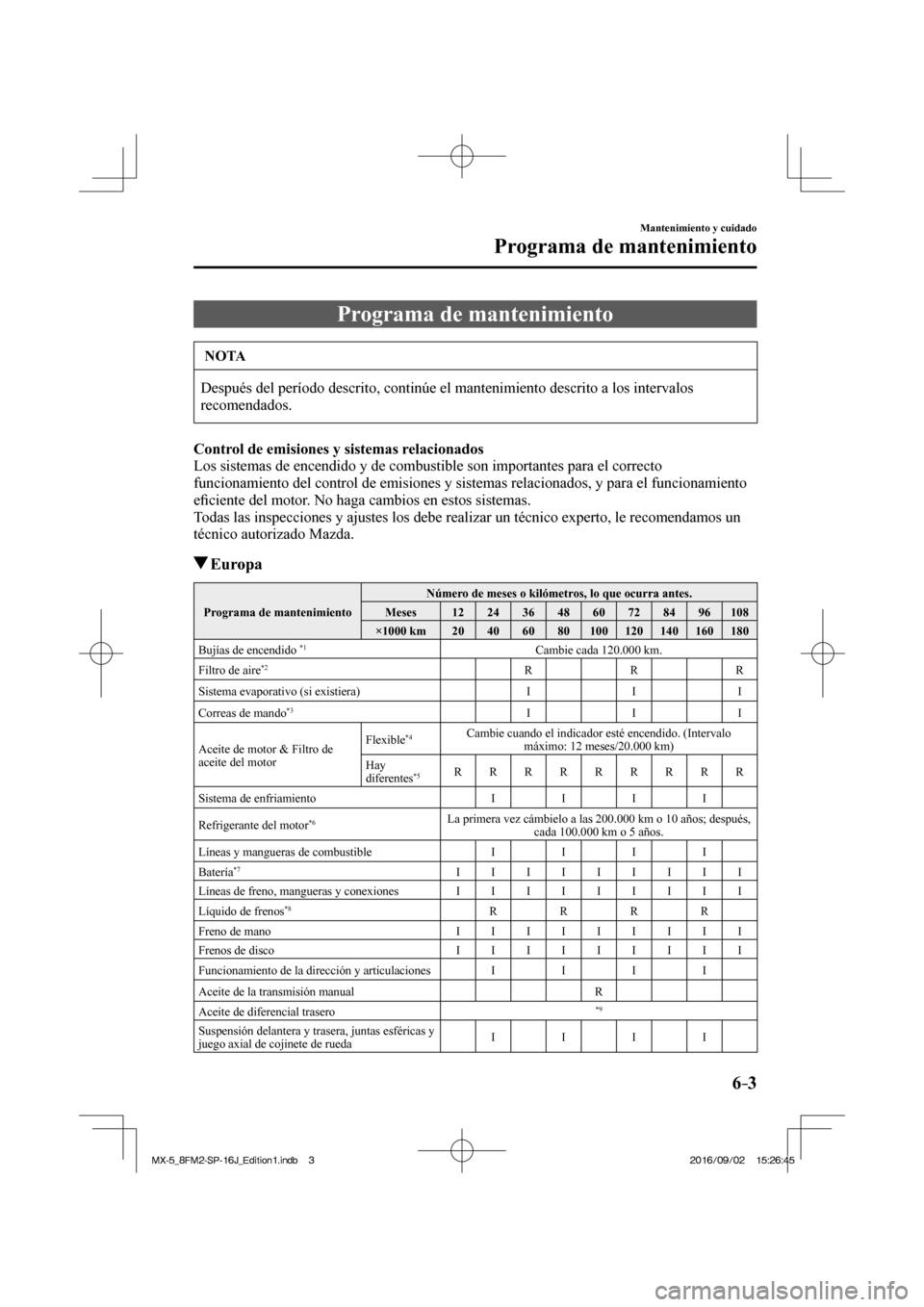 MAZDA MODEL MX-5 2018  Manual del propietario (in Spanish) 6–3
Mantenimiento y cuidado
Programa de mantenimiento
                Programa  de  mantenimiento
 NOTA
 Después del período descrito, continúe el mantenimiento descrito a los intervalos 
recomen