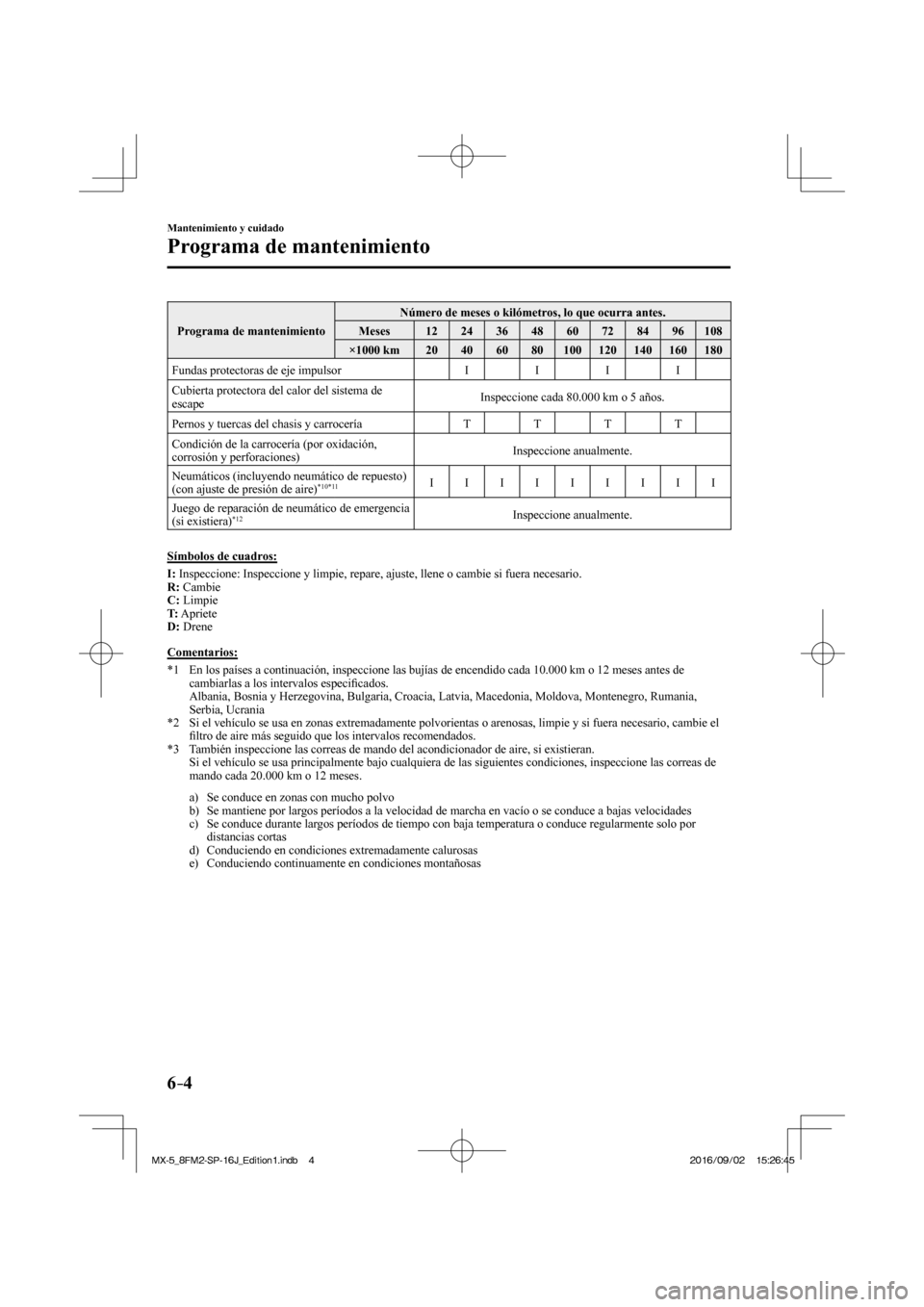 MAZDA MODEL MX-5 2018  Manual del propietario (in Spanish) 6–4
Mantenimiento y cuidado
Programa de mantenimiento
 Programa de mantenimiento  Número de meses o kilómetros, lo que ocurra antes. 
 Meses   12   24   36   48   60   72   84   96   108 
 ×1000 