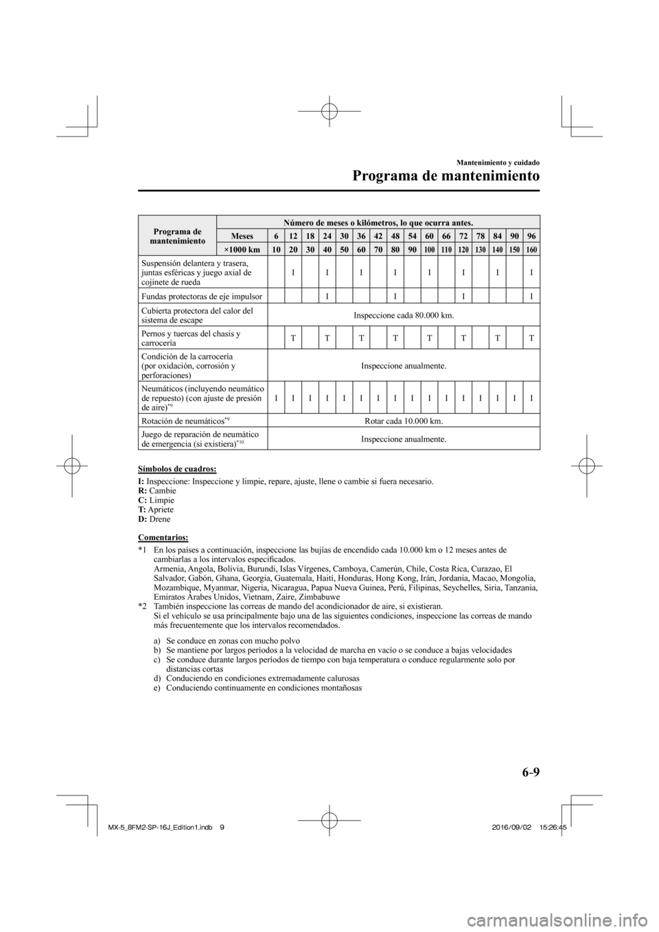 MAZDA MODEL MX-5 2018  Manual del propietario (in Spanish) 6–9
Mantenimiento y cuidado
Programa de mantenimiento
 Programa  de 
mantenimiento  Número de meses o kilómetros, lo que ocurra antes. 
 Meses   6   12   18   24   30   36   42   48   54   60   66