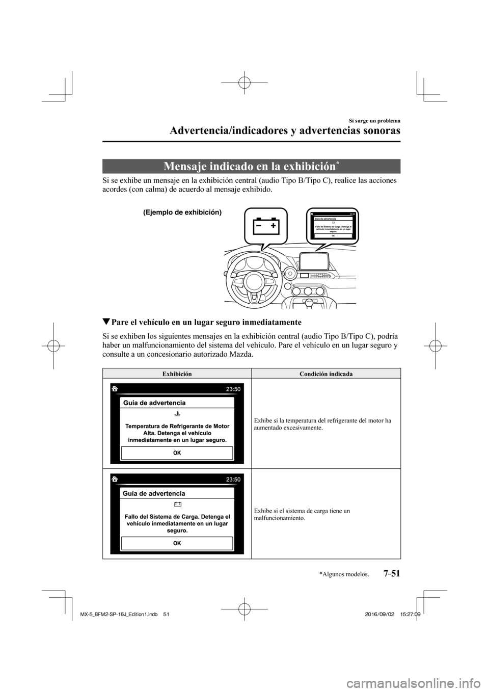 MAZDA MODEL MX-5 2018  Manual del propietario (in Spanish) 7–51
Si surge un problema
Advertencia/indicadores y advertencias sonoras
*Algunos modelos.
 Mensaje indicado en la exhibición * 
            Si se exhibe un mensaje en la exhibición central (audio