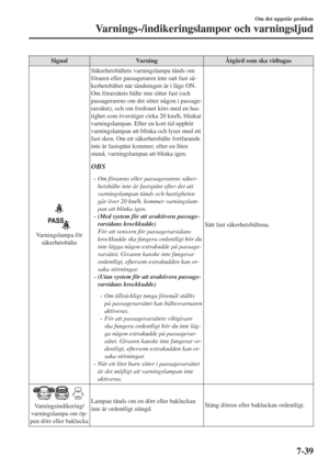 Page 525