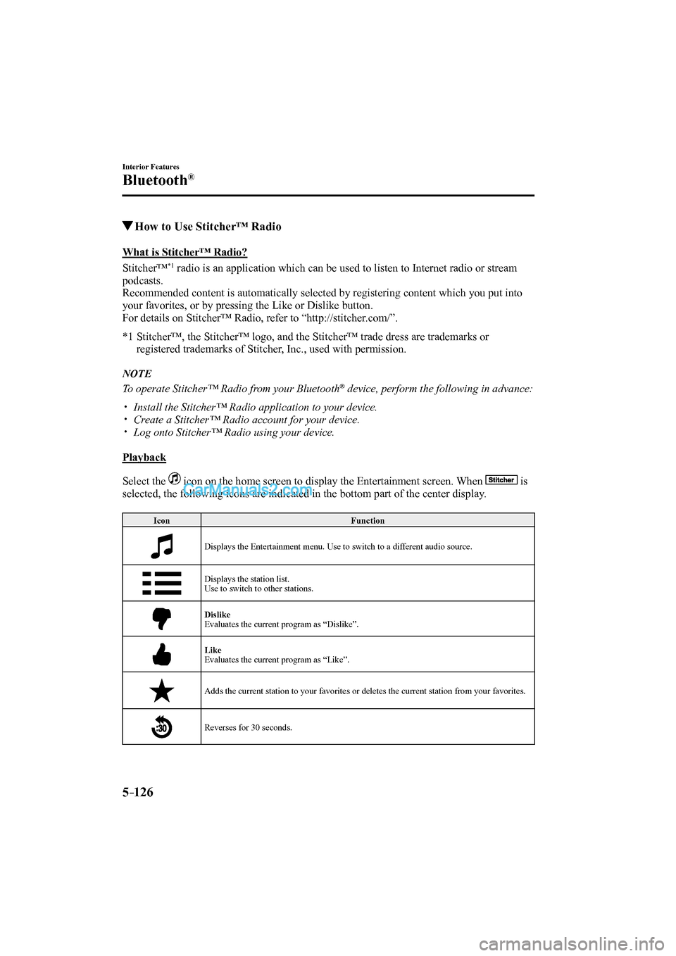 MAZDA MODEL MX-5 2017 Owners Manual (in English) 5–126
Interior Features
Bluetooth®
How to Use Stitcher™ Radio
What is Stitcher™ Radio?
Stitcher™
*1 radio is an application which can be used to listen to Internet radio MAZDA MODEL MX-5 2017 Owners Manual (in English) 5–126
Interior Features
Bluetooth®
How to Use Stitcher™ Radio
What is Stitcher™ Radio?
Stitcher™
*1 radio is an application which can be used to listen to Internet radio