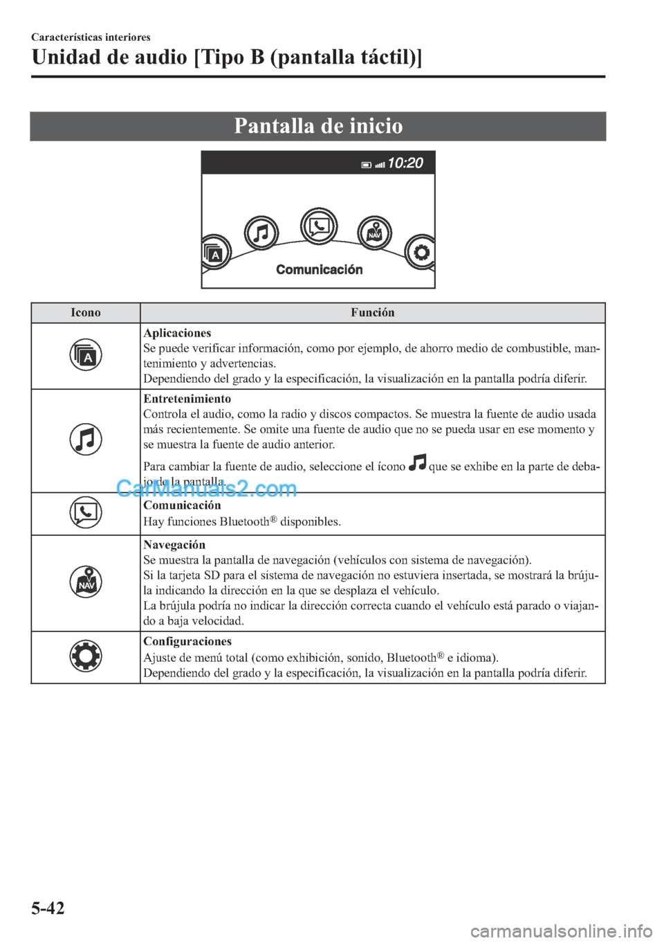 MAZDA MODEL MX-5 2017  Manual del propietario (in Spanish)  �3�D�Q�W�D�O�O�D��G�H��L�Q�L�F�L�R
�,�F�R�Q�R �)�X�Q�F�L�y�Q
�$�S�O�L�F�D�F�L�R�Q�H�V
�6�H��S�X�H�G�H��Y�H�U�L�I�L�F�D�U��L�Q�I�R�U�P�D�F�L�y�Q���F�R�P�R��S�R�U��H�M�H�P�S�O�R���G�H��D�K�R