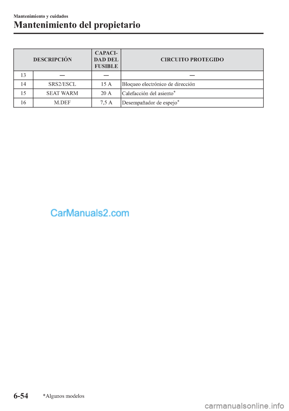 MAZDA MODEL MX-5 2017  Manual del propietario (in Spanish)  ��(�6�&�5�,�3�&�,�