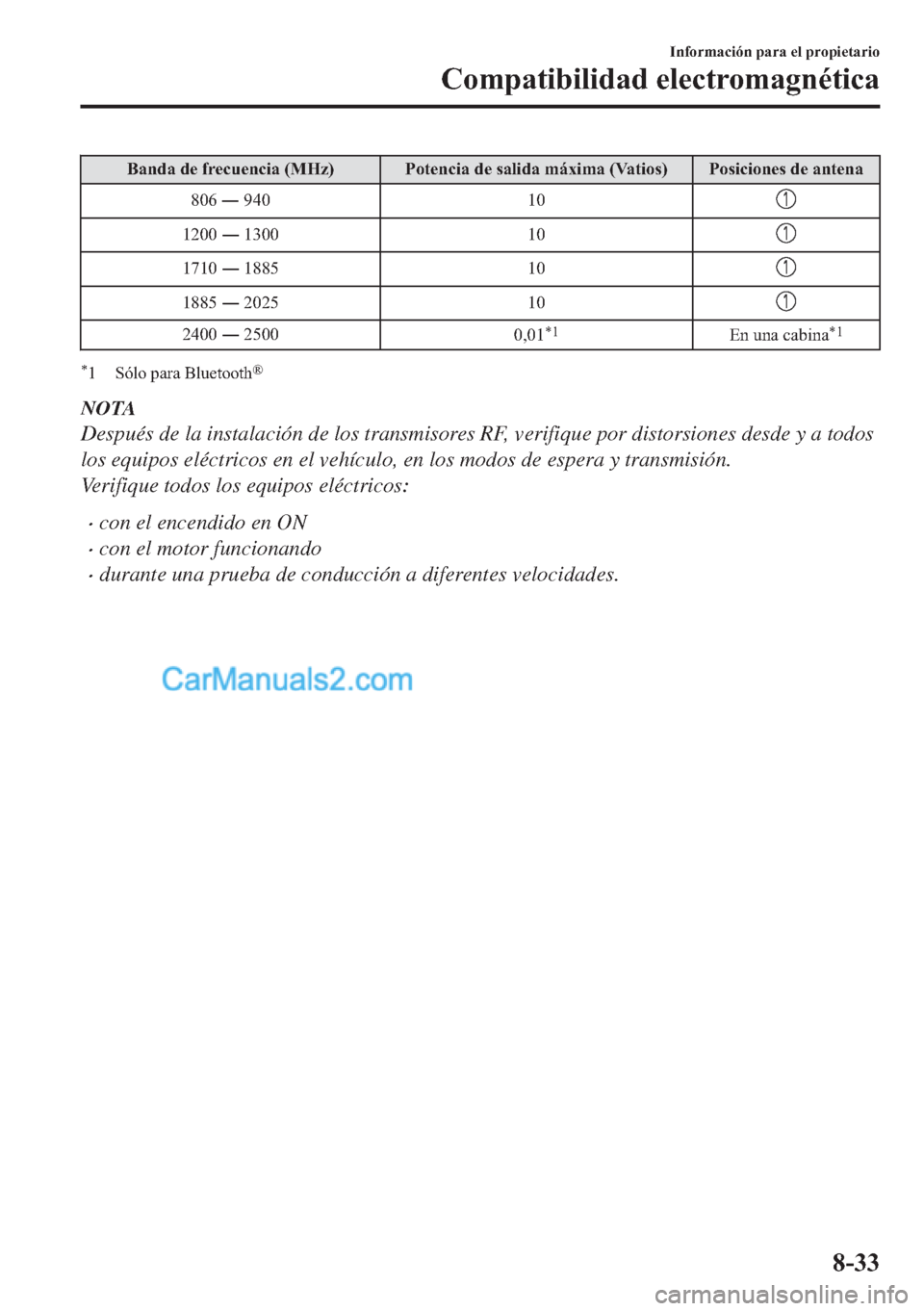 MAZDA MODEL MX-5 2017  Manual del propietario (in Spanish)  �%�D�Q�G�D��G�H��I�U�H�F�X�H�Q�F�L�D���0�+�]� �3�R�W�H�Q�F�L�D��G�H��V�D�O�L�G�D��P�i�[�L�P�D���9�D�W�L�R�V� �3�R�V�L�F�L�R�Q�H�V��G�H��D�Q�W�H�Q�D
����