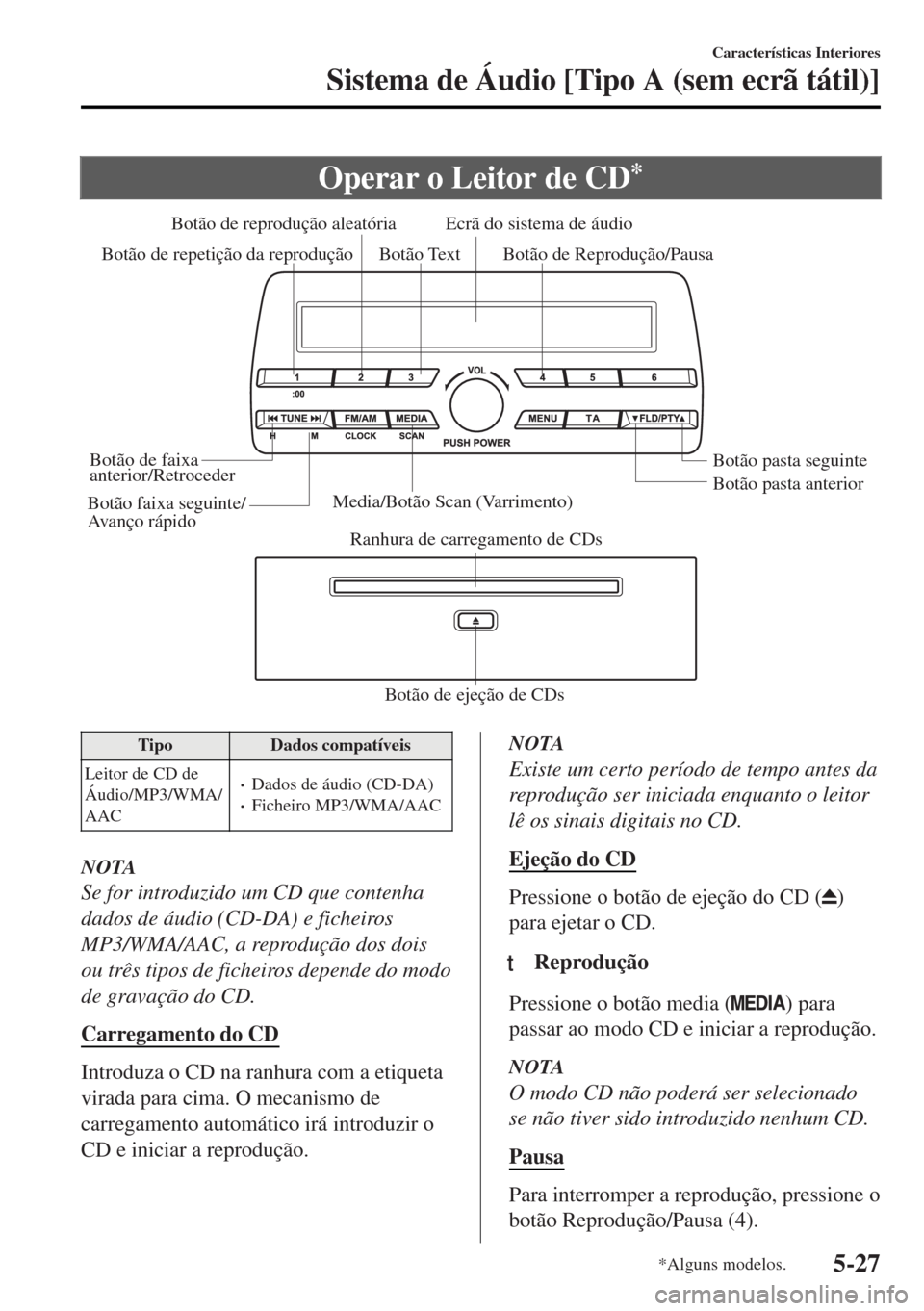 MAZDA MODEL MX-5 2017  Manual do proprietário (in Portuguese) Operar o Leitor de CD*
Botão de ejeção de CDs Ranhura de carregamento de CDs Media/Botão Scan (Varrimento)Botão pasta anterior Botão pasta seguinte Botão de Reprodução/Pausa Botão de reprodu