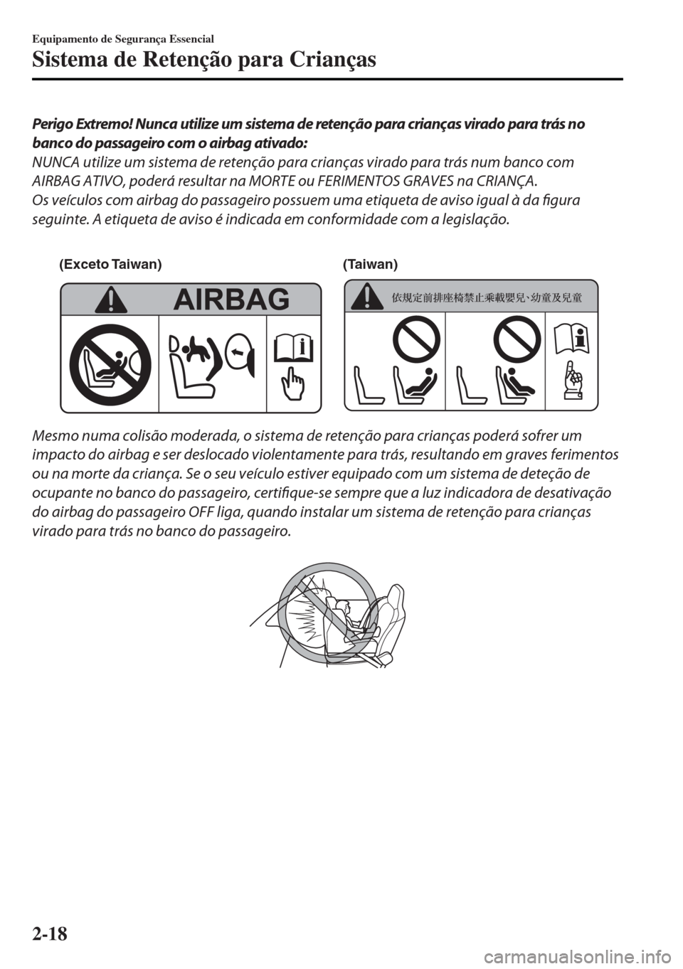 MAZDA MODEL MX-5 2017 Manual do proprietário (in Portuguese) Perigo Extremo! Nunca utilize um sistema de retenção para crianças virado para trás no
banco do passageiro com o airbag ativado:
NUNCA utilize um sistema de retenção para crianças virado para t MAZDA MODEL MX-5 2017 Manual do proprietário (in Portuguese) Perigo Extremo! Nunca utilize um sistema de retenção para crianças virado para trás no
banco do passageiro com o airbag ativado:
NUNCA utilize um sistema de retenção para crianças virado para t
