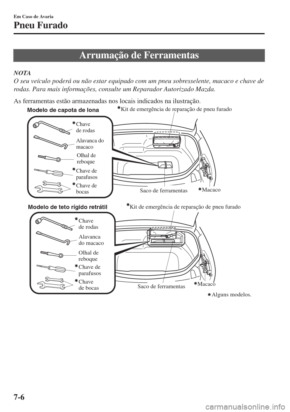 MAZDA MODEL MX-5 2017  Manual do proprietário (in Portuguese) Arrumação de Ferramentas
NOTA
O seu veículo poderá ou não estar equipado com um pneu sobresselente, macaco e chave de
rodas. Para mais informações, consulte um Reparador Autorizado Mazda.
As fe