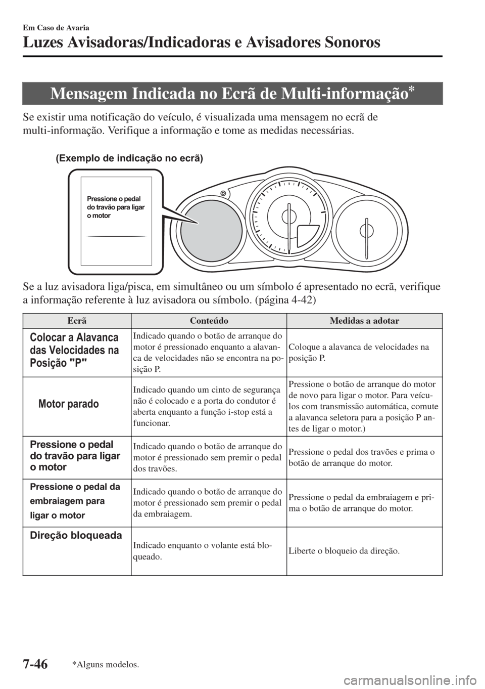 MAZDA MODEL MX-5 2017  Manual do proprietário (in Portuguese) Mensagem Indicada no Ecrã de Multi-informação*
Se existir uma notificação do veículo, é visualizada uma mensagem no ecrã de
multi-informação. Verifique a informação e tome as medidas neces