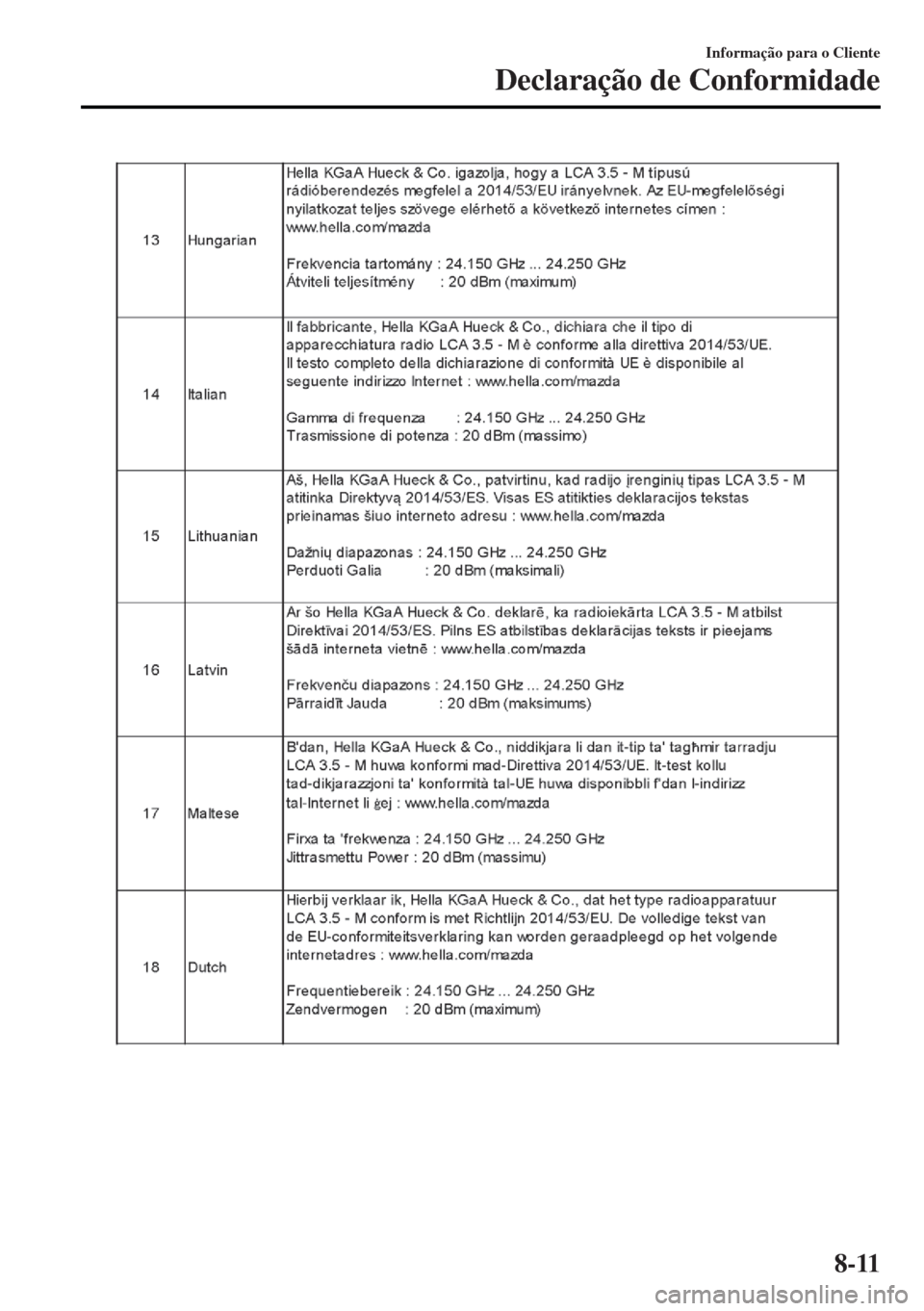 MAZDA MODEL MX-5 2017  Manual do proprietário (in Portuguese) Informação para o Cliente
Declaração de Conformidade
8-11 