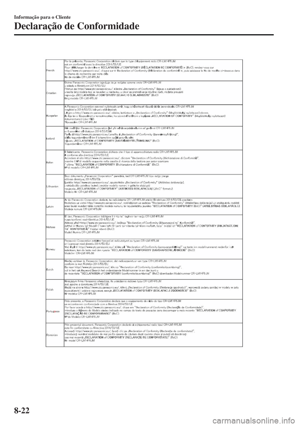MAZDA MODEL MX-5 2017  Manual do proprietário (in Portuguese) Informação para o Cliente
Declaração de Conformidade
8-22 