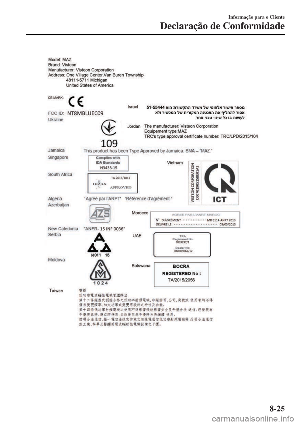 MAZDA MODEL MX-5 2017  Manual do proprietário (in Portuguese) Informação para o Cliente
Declaração de Conformidade
8-25 