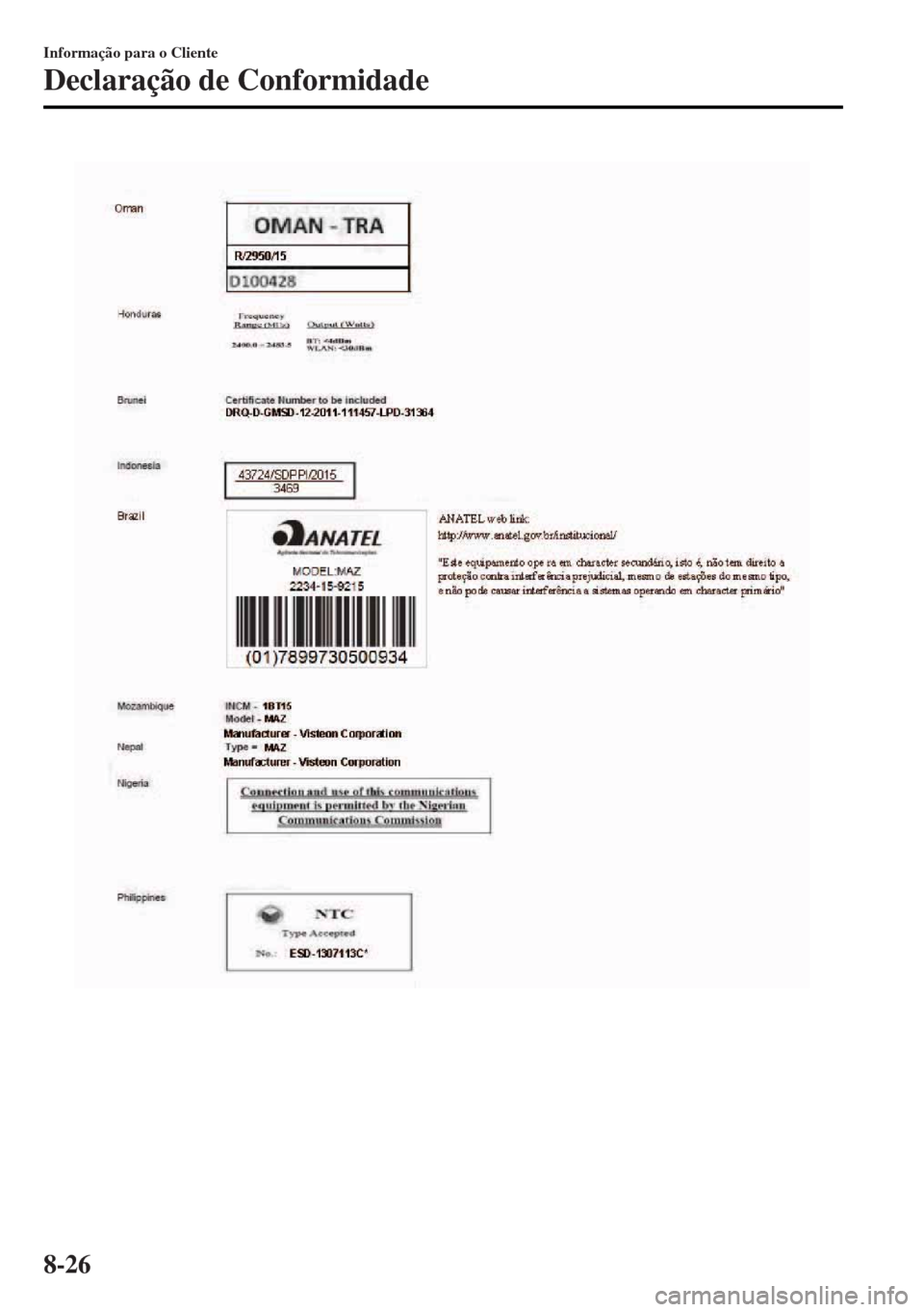 MAZDA MODEL MX-5 2017  Manual do proprietário (in Portuguese) Informação para o Cliente
Declaração de Conformidade
8-26 
