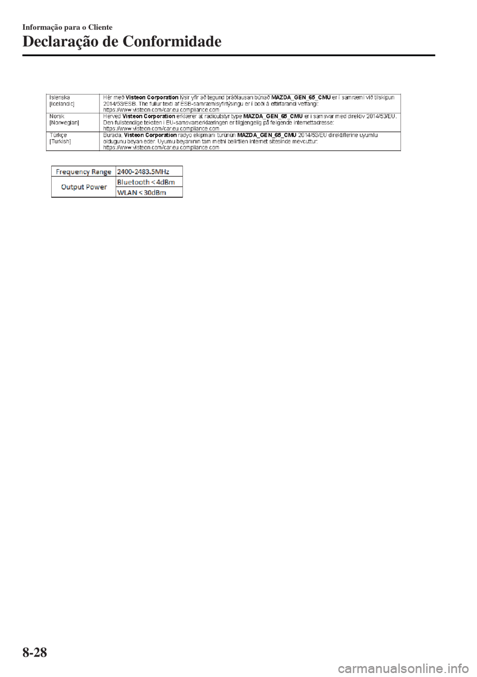 MAZDA MODEL MX-5 2017  Manual do proprietário (in Portuguese) Informação para o Cliente
Declaração de Conformidade
8-28 