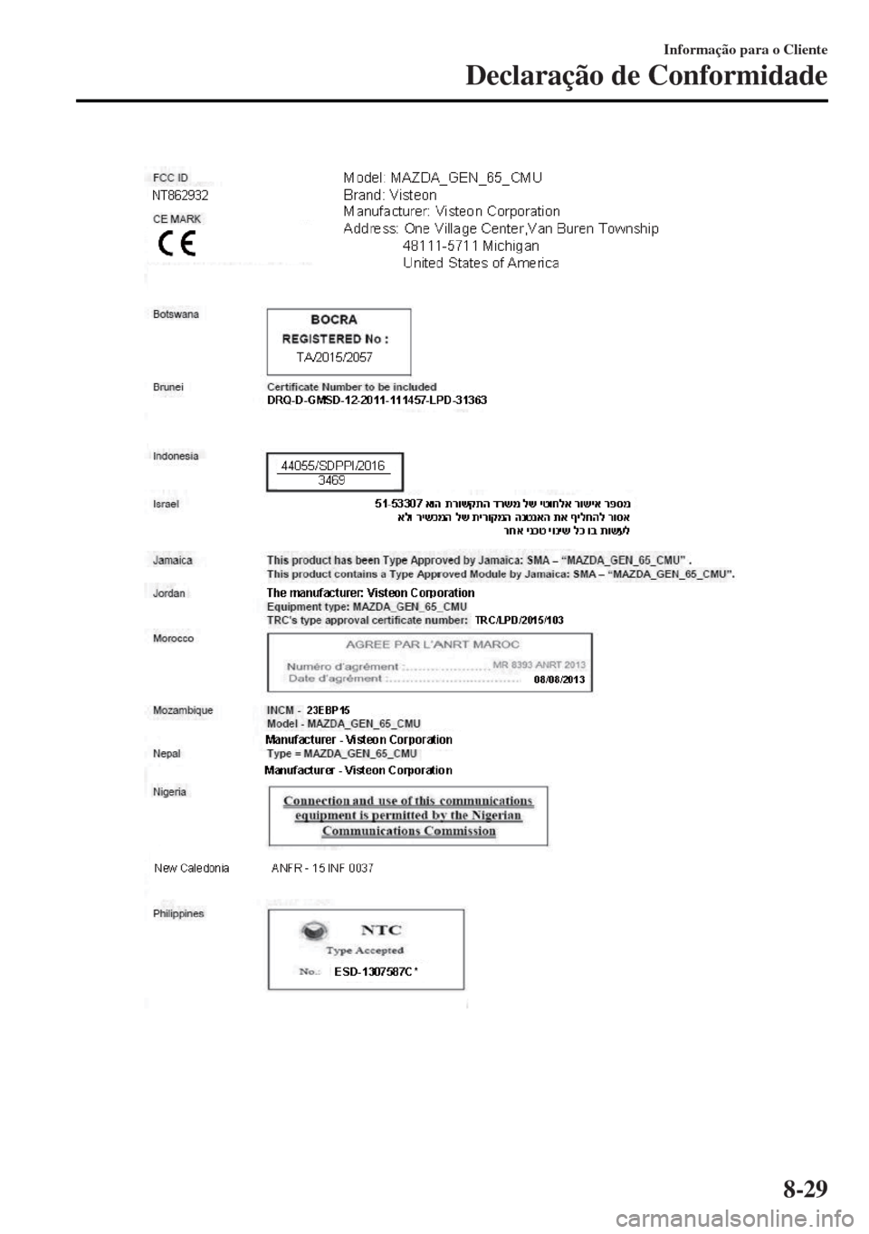 MAZDA MODEL MX-5 2017  Manual do proprietário (in Portuguese) Informação para o Cliente
Declaração de Conformidade
8-29 