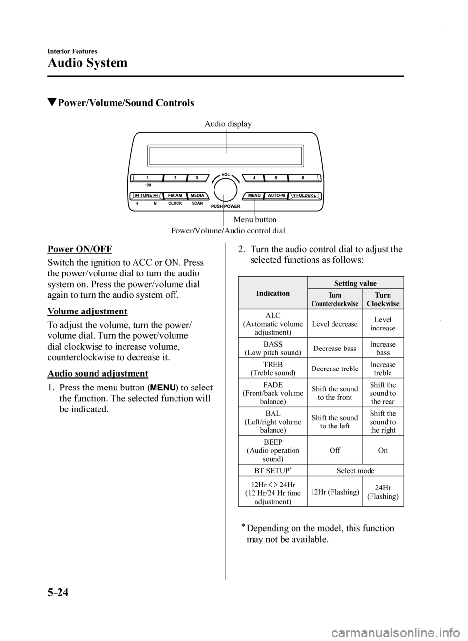 MAZDA MODEL MX-5 2016 Owners Manual (in English) 5–24
Interior Features
Audio System
Power/Volume/Sound Controls
Power/Volume/Audio control dialMenu button
Audio display
Power ON/OFF
Switch the ignition to ACC or ON. Press
the power/volume dial MAZDA MODEL MX-5 2016 Owners Manual (in English) 5–24
Interior Features
Audio System
Power/Volume/Sound Controls
Power/Volume/Audio control dialMenu button
Audio display
Power ON/OFF
Switch the ignition to ACC or ON. Press
the power/volume dial
