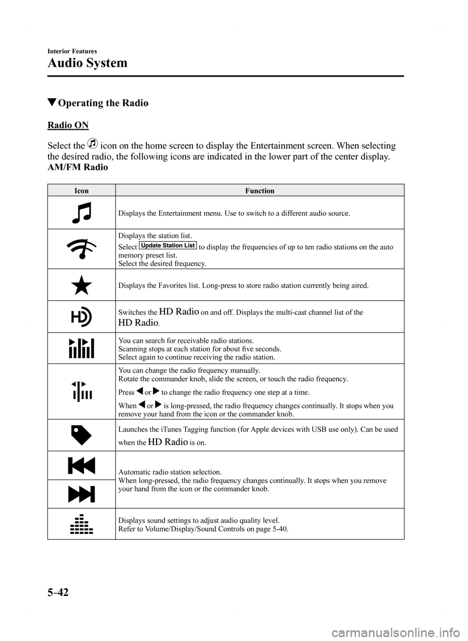 MAZDA MODEL MX-5 2016 Owners Manual (in English) 5–42
Interior Features
Audio System
Operating the Radio
Radio ON
Select the icon on the home screen to display the Entertainment screen. When selecting
the desired radio, the following icons are MAZDA MODEL MX-5 2016 Owners Manual (in English) 5–42
Interior Features
Audio System
Operating the Radio
Radio ON
Select the icon on the home screen to display the Entertainment screen. When selecting
the desired radio, the following icons are