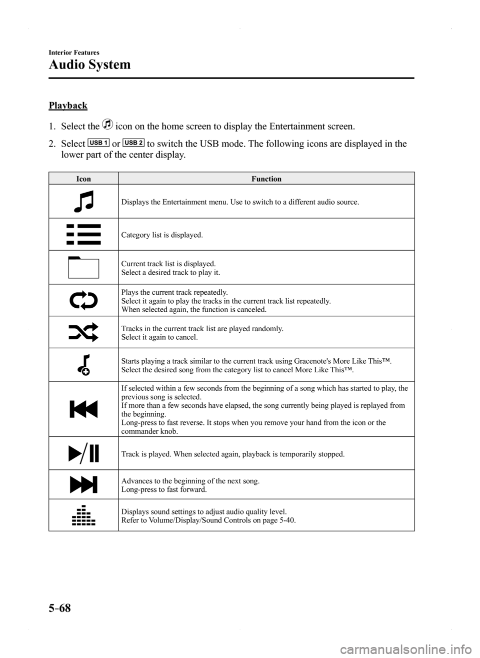 MAZDA MODEL MX-5 2016 Owners Manual (in English) 5–68
Interior Features
Audio System
Playback
1. Select the icon on the home screen to display the Entertainment screen.
2. Select or to switch the USB mode. The following icons are displayed in t MAZDA MODEL MX-5 2016 Owners Manual (in English) 5–68
Interior Features
Audio System
Playback
1. Select the icon on the home screen to display the Entertainment screen.
2. Select or to switch the USB mode. The following icons are displayed in t