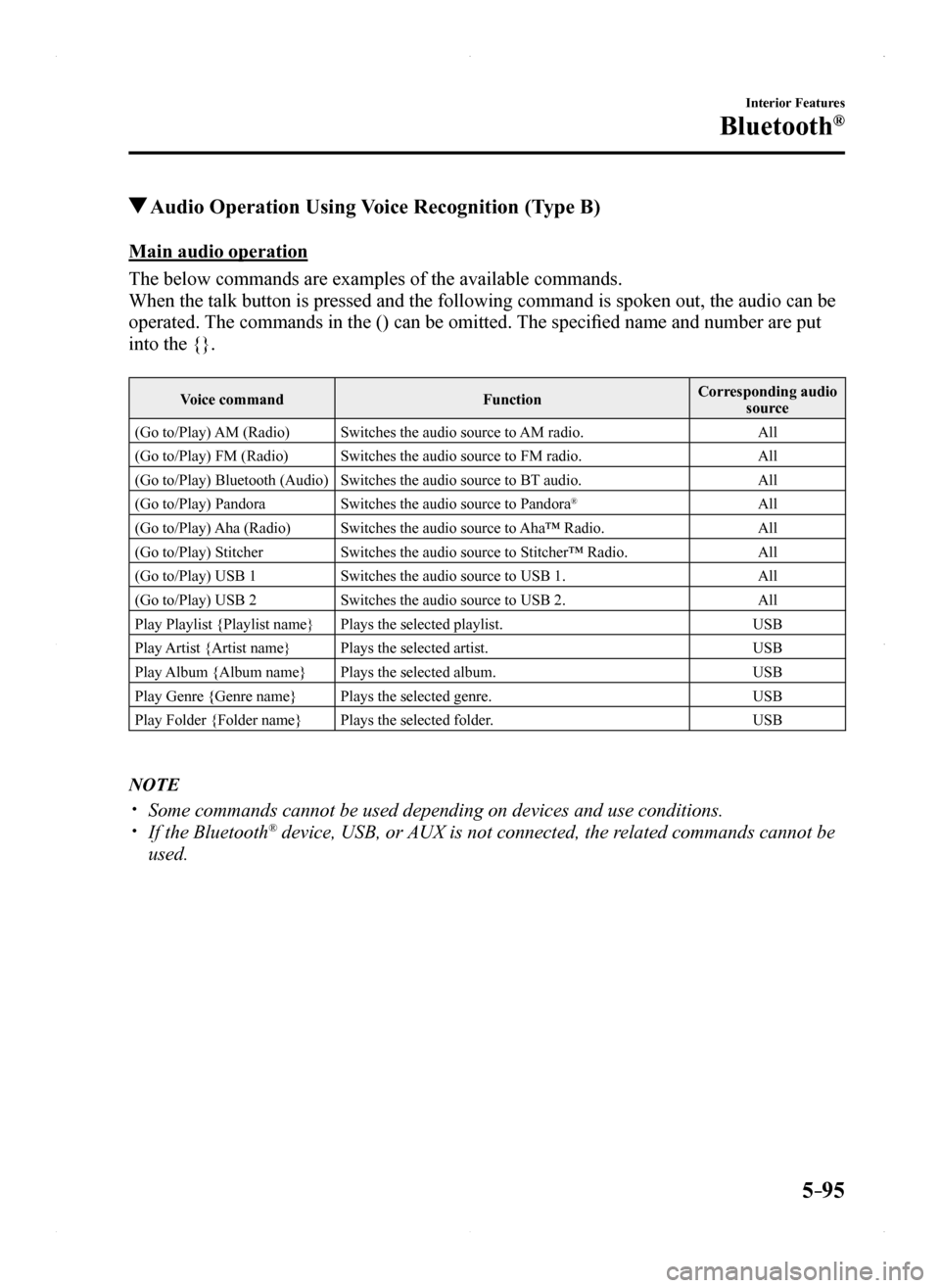 MAZDA MODEL MX-5 2016 Owners Manual (in English) 5–95
Interior Features
Bluetooth®
Audio Operation Using Voice Recognition (Type B)
Main audio operation
The below commands are examples of the available commands.
When the talk button is pressed a MAZDA MODEL MX-5 2016 Owners Manual (in English) 5–95
Interior Features
Bluetooth®
Audio Operation Using Voice Recognition (Type B)
Main audio operation
The below commands are examples of the available commands.
When the talk button is pressed a