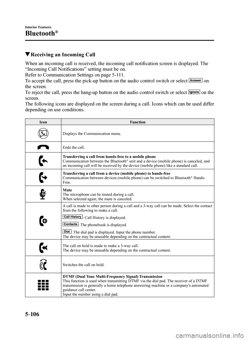 MAZDA MODEL MX-5 2016 Owners Manual (in English) 5–106
Interior Features
Bluetooth®
Receiving an Incoming Call
When an incoming call is received, the incoming call notification screen is displayed. The
“Incoming Call Notifications” setting MAZDA MODEL MX-5 2016 Owners Manual (in English) 5–106
Interior Features
Bluetooth®
Receiving an Incoming Call
When an incoming call is received, the incoming call notification screen is displayed. The
“Incoming Call Notifications” setting