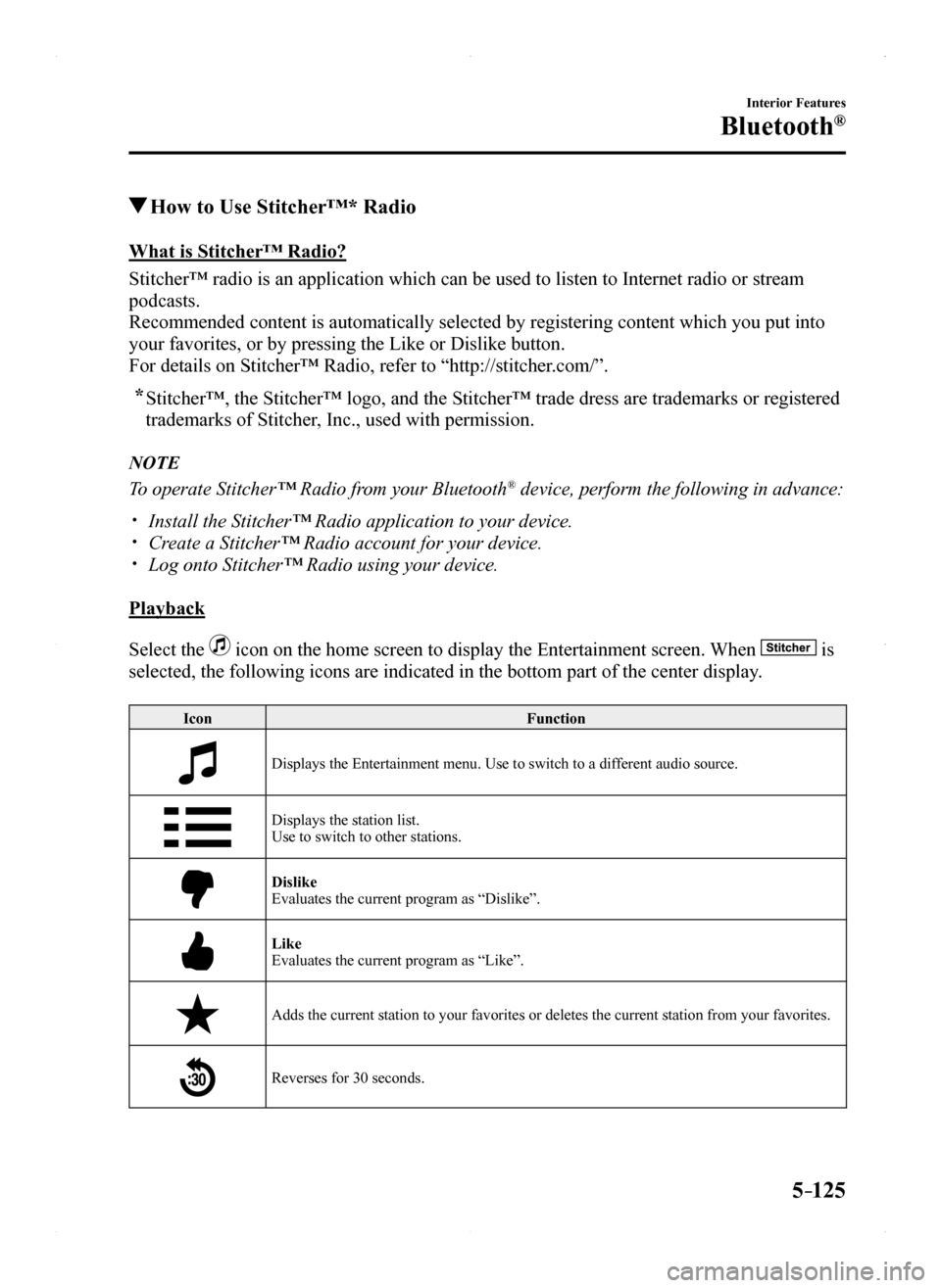 MAZDA MODEL MX-5 2016 Owners Manual (in English) 5–125
Interior Features
Bluetooth®
How to Use Stitcher™* Radio
What is Stitcher™ Radio?
Stitcher™ radio is an application which can be used to listen to Inte\
rnet radio or stream
podcasts. MAZDA MODEL MX-5 2016 Owners Manual (in English) 5–125
Interior Features
Bluetooth®
How to Use Stitcher™* Radio
What is Stitcher™ Radio?
Stitcher™ radio is an application which can be used to listen to Inte\
rnet radio or stream
podcasts.
