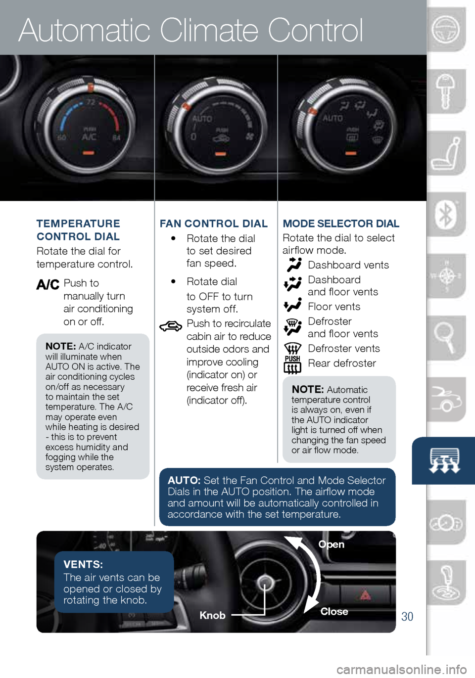 MAZDA MODEL MX-5 2016  Smart Start Guide (in English) 30
AUTO: Set the Fan Control and Mode Selector 
Dials in the AUTO position. The airflow mode 
and amount will be automatically controlled in 
accordance with the set temperature.MODE SELECTOR DIAL
Rot