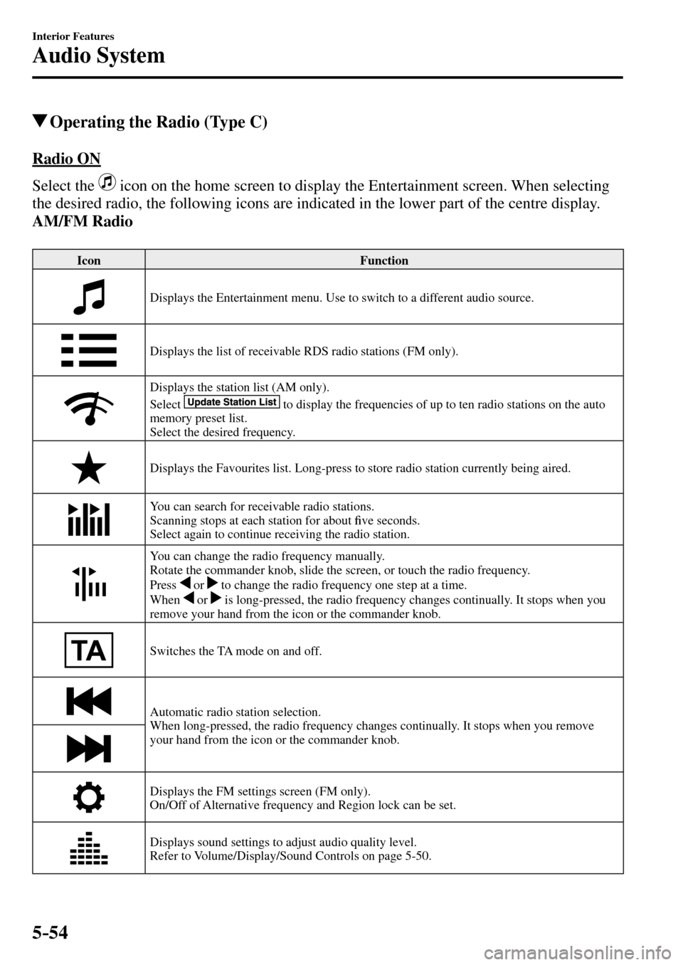 MAZDA MODEL MX-5 RF 2017 Owners Manual (in English) 5–54
Interior Features
Audio System
Operating the Radio (Type C)
R a d i o O N
Select the
icon on the home screen to display the Entertainment screen. When selecting
the desired ra MAZDA MODEL MX-5 RF 2017 Owners Manual (in English) 5–54
Interior Features
Audio System
Operating the Radio (Type C)
R a d i o O N
Select the
icon on the home screen to display the Entertainment screen. When selecting
the desired ra