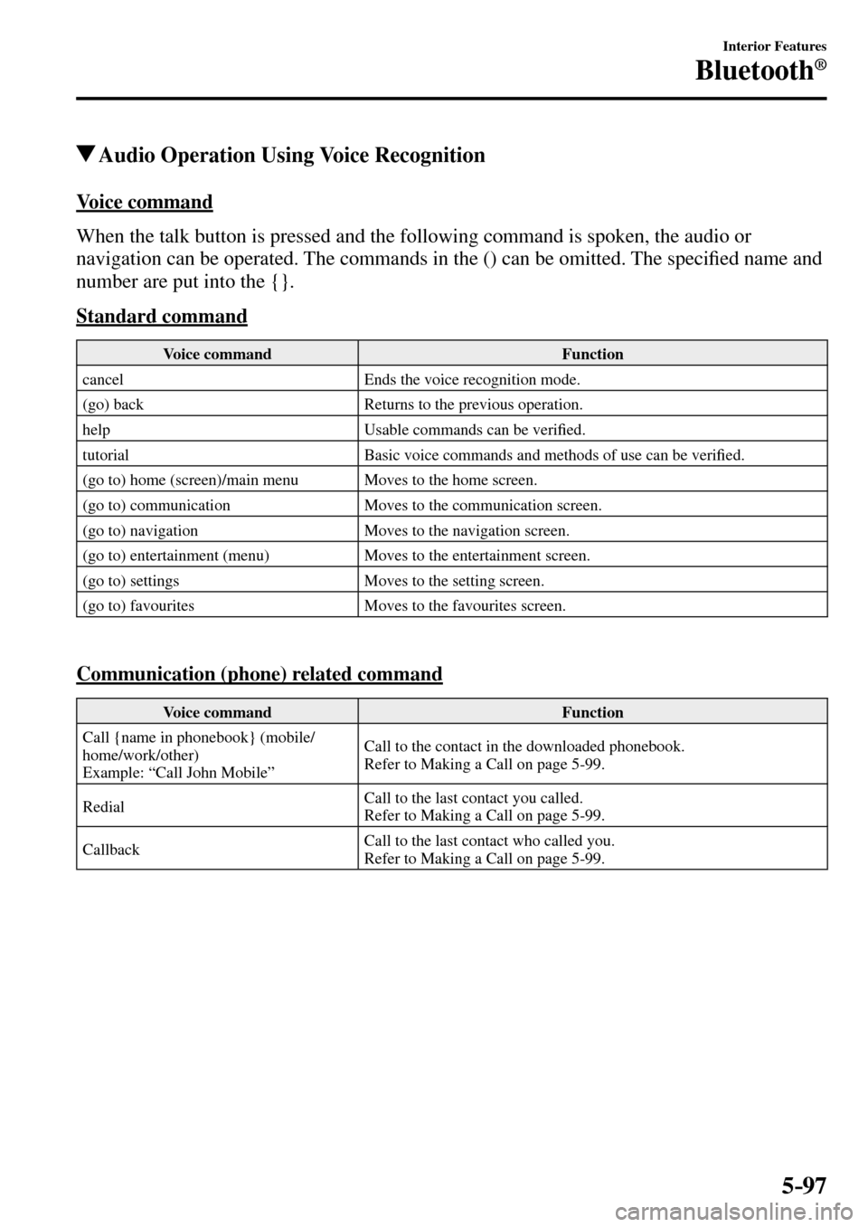MAZDA MODEL MX-5 RF 2017 Owners Manual (in English) 5–97
Interior Features
Bluetooth®
Audio Operation Using Voice Recognition
Voice command
When the talk button is pressed and the following command is spoken, the audio or
navigation can b MAZDA MODEL MX-5 RF 2017 Owners Manual (in English) 5–97
Interior Features
Bluetooth®
Audio Operation Using Voice Recognition
Voice command
When the talk button is pressed and the following command is spoken, the audio or
navigation can b