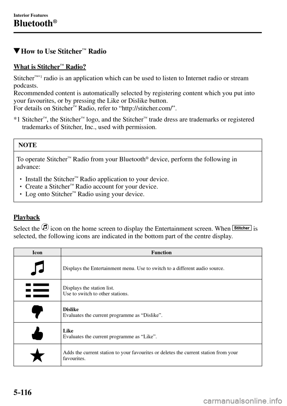MAZDA MODEL MX-5 RF 2017 Owners Manual (in English) 5–116
Interior Features
Bluetooth®
How to Use Stitcher™ Radio
What is Stitcher™ Radio?
Stitcher
™*1 radio is an application which can be used to listen to Internet radio or stream MAZDA MODEL MX-5 RF 2017 Owners Manual (in English) 5–116
Interior Features
Bluetooth®
How to Use Stitcher™ Radio
What is Stitcher™ Radio?
Stitcher
™*1 radio is an application which can be used to listen to Internet radio or stream